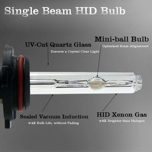 55W HID KIT 3000K - 10000K