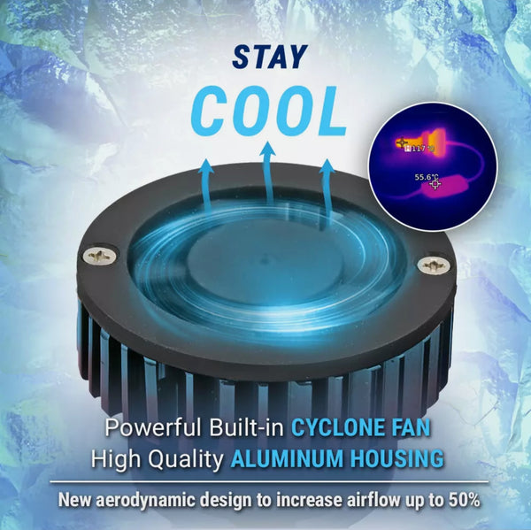 CSP Premium LED Kit - 6000k